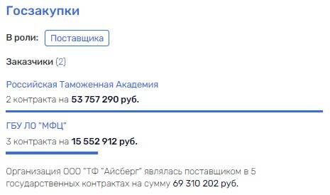 rtideziqkdiqdkvls